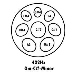 Baur&Brown Blue Steel Handpan - Om C# Minor (Tuning)