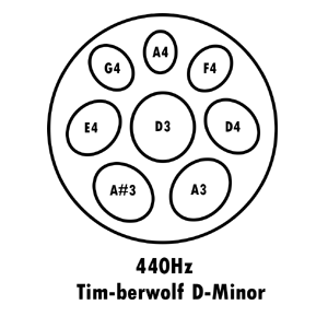 Baur&Brown Blue Steel Handpan - Timberwolf D-Minor (Tuning)