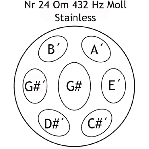 Baur&Brown Bakpac Handpan - Om 432Hz Minor - 7 Notes (Tuning)