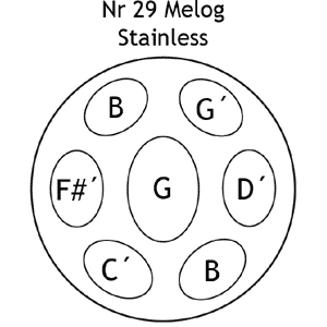 Baur&Brown Bakpac Handpan - Melog - 7 Notes (Tuning)